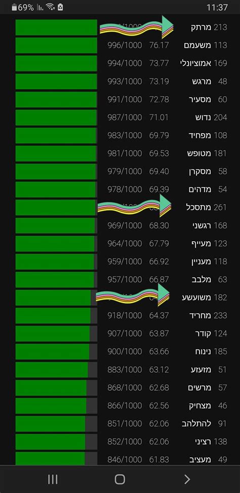 xnbygk|סמנטעל רמזים האתר המרכזי .